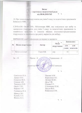 /Files/images/2017-18_nr/Замовлення підручників.jpg